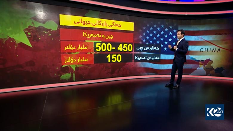 جه‌نگی بازرگانی ئه‌مه‌ریكا و چین ده‌ستیپێكرد